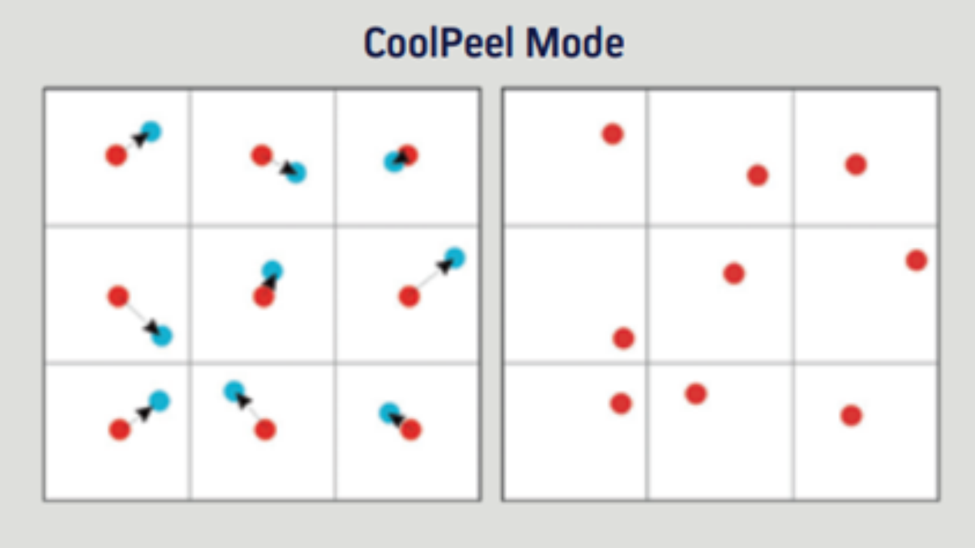 CoolPeel-Mode.png